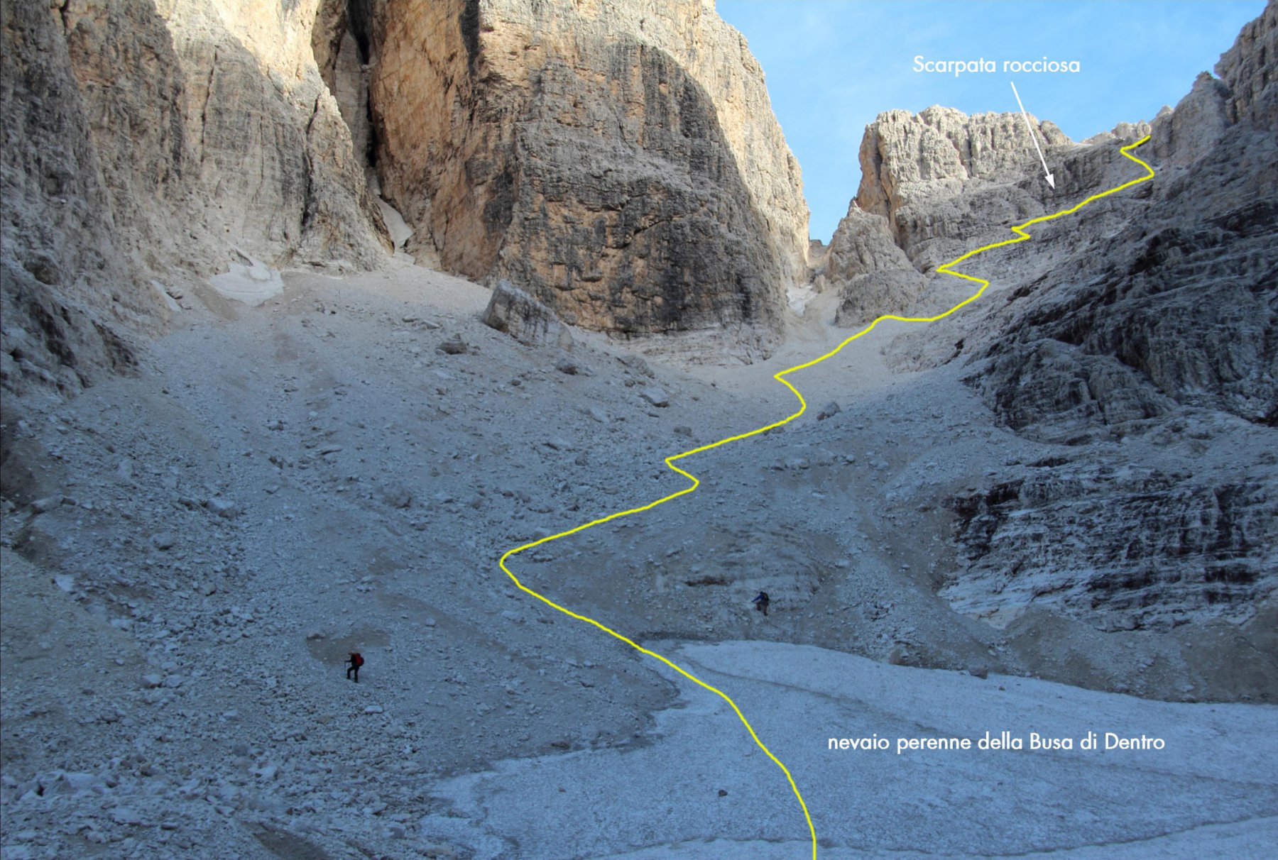 Ascensione al Monte Popera